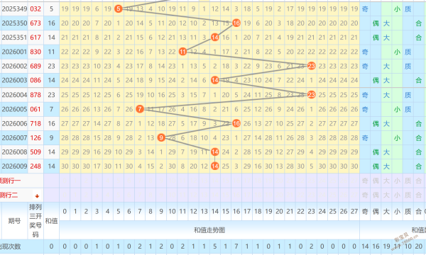 梦幻水韵佳,大乐透第,期独家后区,湖南体彩,湖南体彩网,湖南体彩网官网,体育彩票,体彩大乐透,竞彩足球,体彩公益