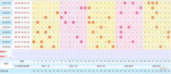 梦幻水韵佳,大乐透第,期独家后区,湖南体彩,湖南体彩网,湖南体彩网官网,体育彩票,体彩大乐透,竞彩足球,体彩公益