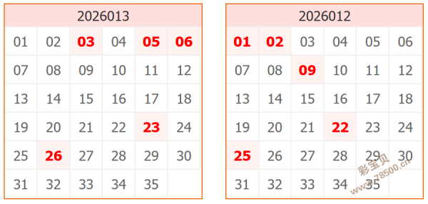 彩界风云,年大乐透,五大必中前,湖南体彩,湖南体彩网,湖南体彩网官网,体育彩票,体彩大乐透,竞彩足球,体彩公益