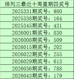 大乐透,期猴博士推,前区十码精,湖南体彩,湖南体彩网,湖南体彩网官网,体育彩票,体彩大乐透,竞彩足球,体彩公益