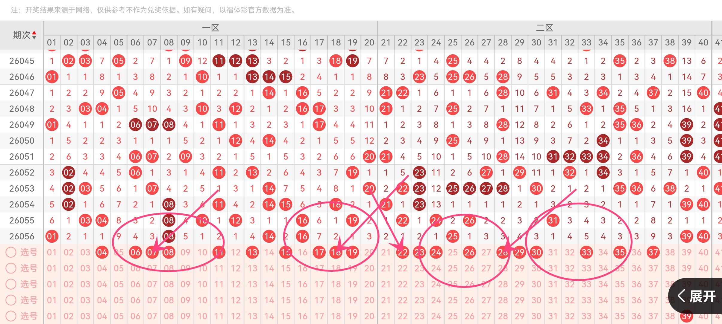 大乐透,期王天财推,前区双胆,湖南体彩,湖南体彩网,湖南体彩网官网,体育彩票,体彩大乐透,竞彩足球,体彩公益