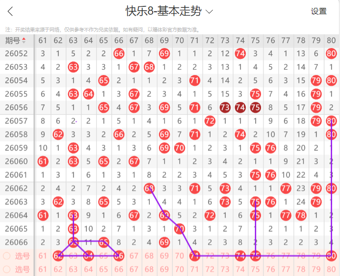 双色球,期专家推荐,大乐透绝杀,湖南体彩,湖南体彩网,湖南体彩网官网,体育彩票,体彩大乐透,竞彩足球,体彩公益