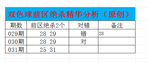 期大乐透专,家预测,和值尾,湖南体彩,湖南体彩网,湖南体彩网官网,体育彩票,体彩大乐透,竞彩足球,体彩公益