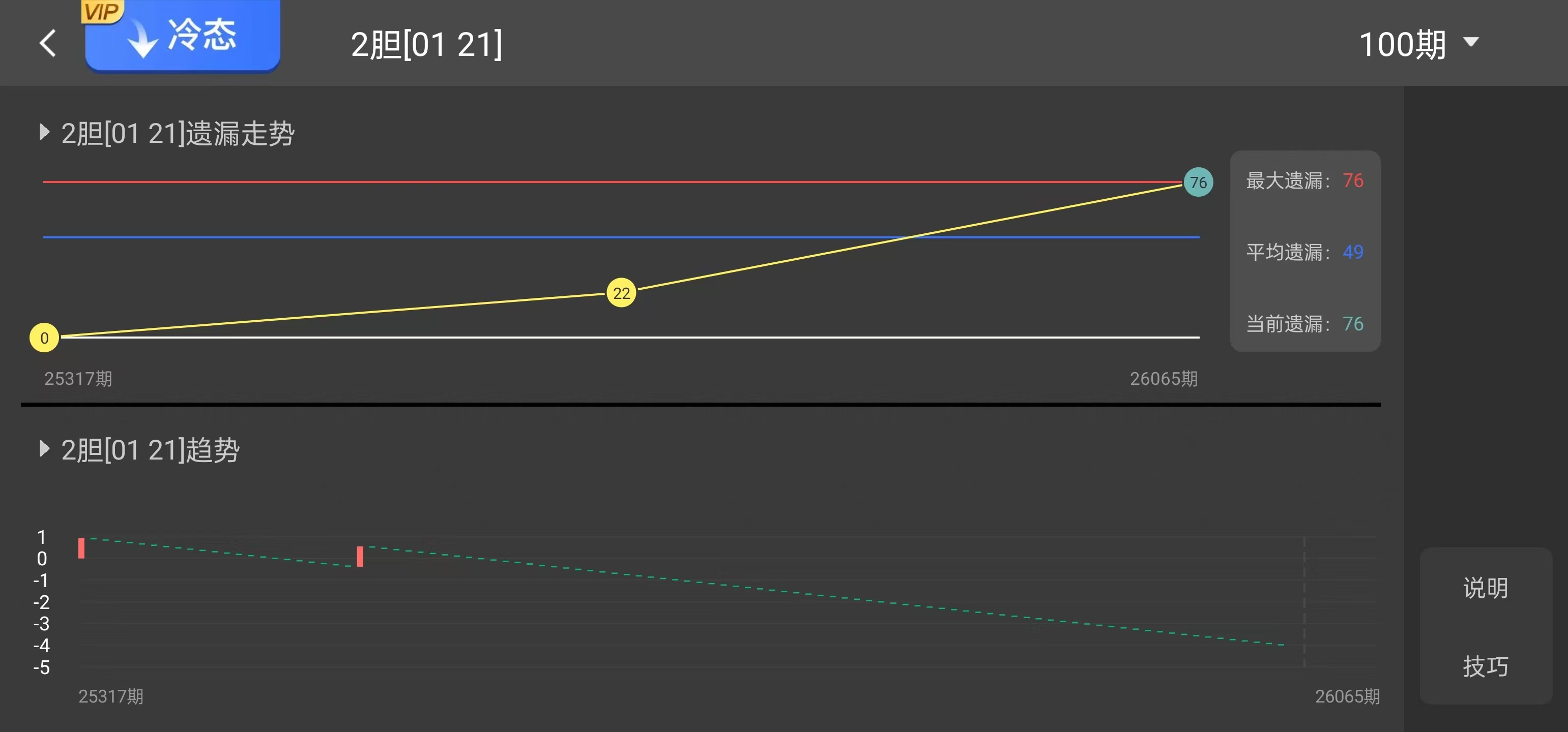 福彩,期专家推荐,和值胆码分,湖南体彩,湖南体彩网,湖南体彩网官网,体育彩票,体彩大乐透,竞彩足球,体彩公益