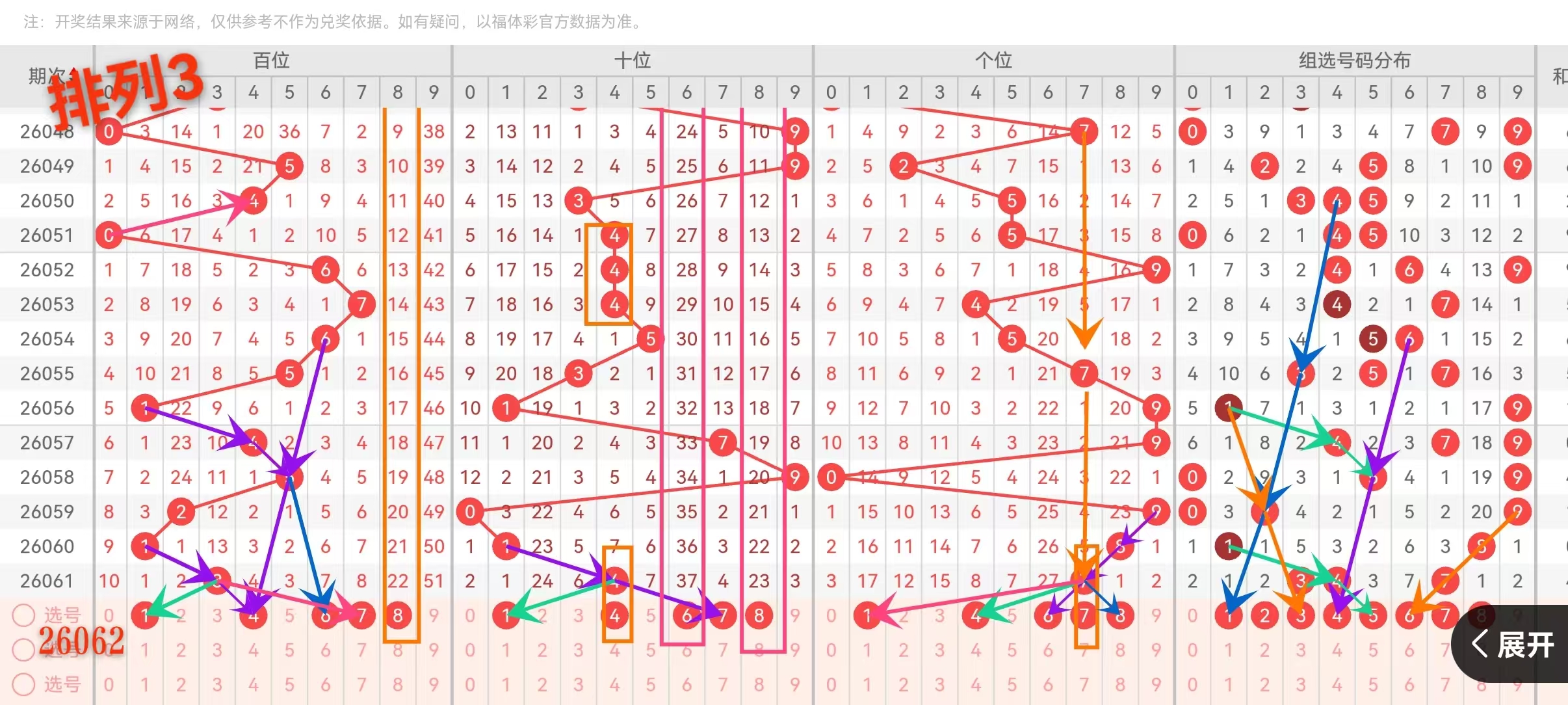 孙氏独家揭,大乐透生肖,乐复式预测,湖南体彩,湖南体彩网,湖南体彩网官网,体育彩票,体彩大乐透,竞彩足球,体彩公益