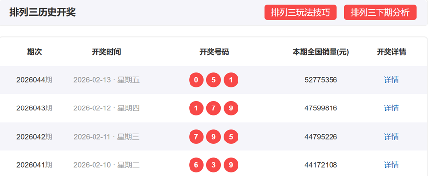 排列,期独胆质合,分析推荐,湖南体彩,湖南体彩网,湖南体彩网官网,体育彩票,体彩大乐透,竞彩足球,体彩公益