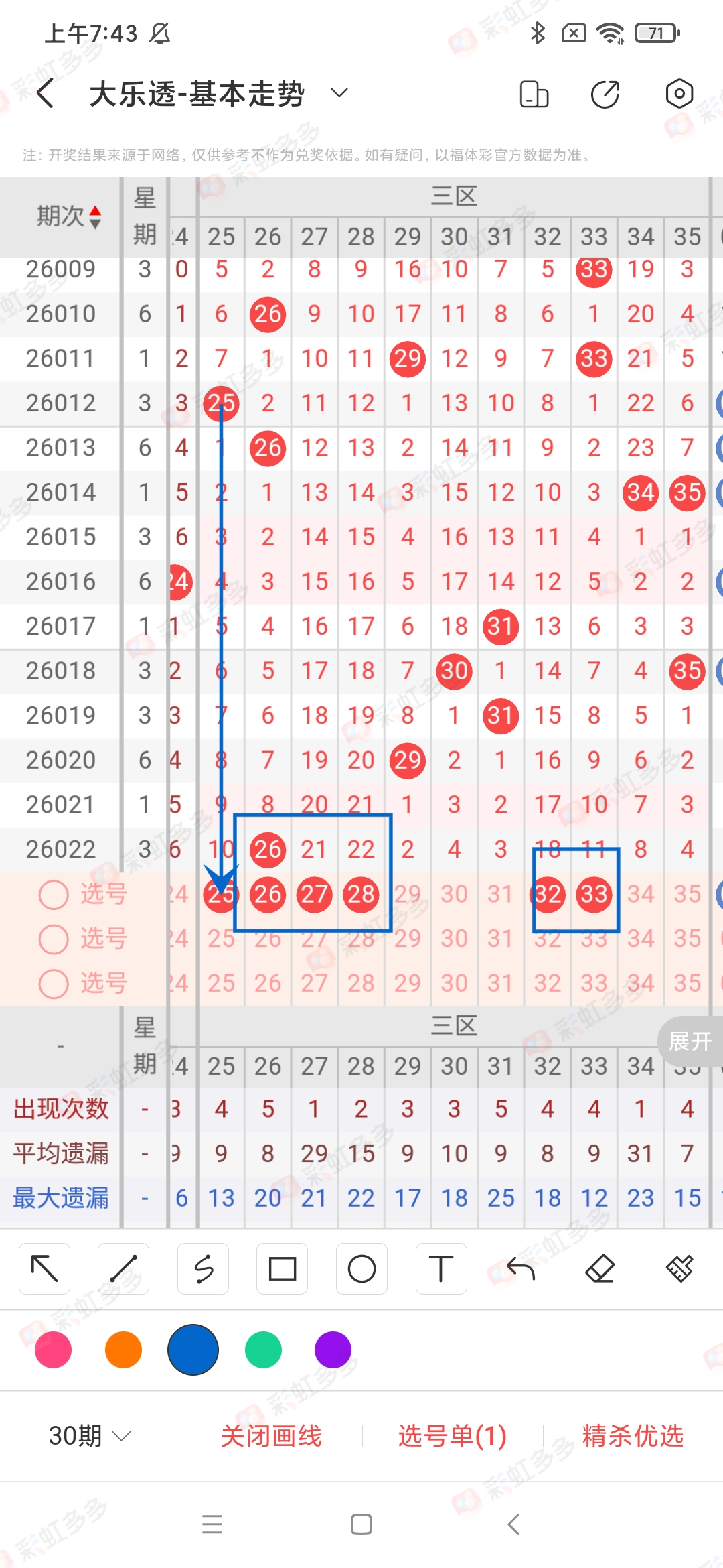 高财双色球,专家推荐,倍投,湖南体彩,湖南体彩网,湖南体彩网官网,体育彩票,体彩大乐透,竞彩足球,体彩公益