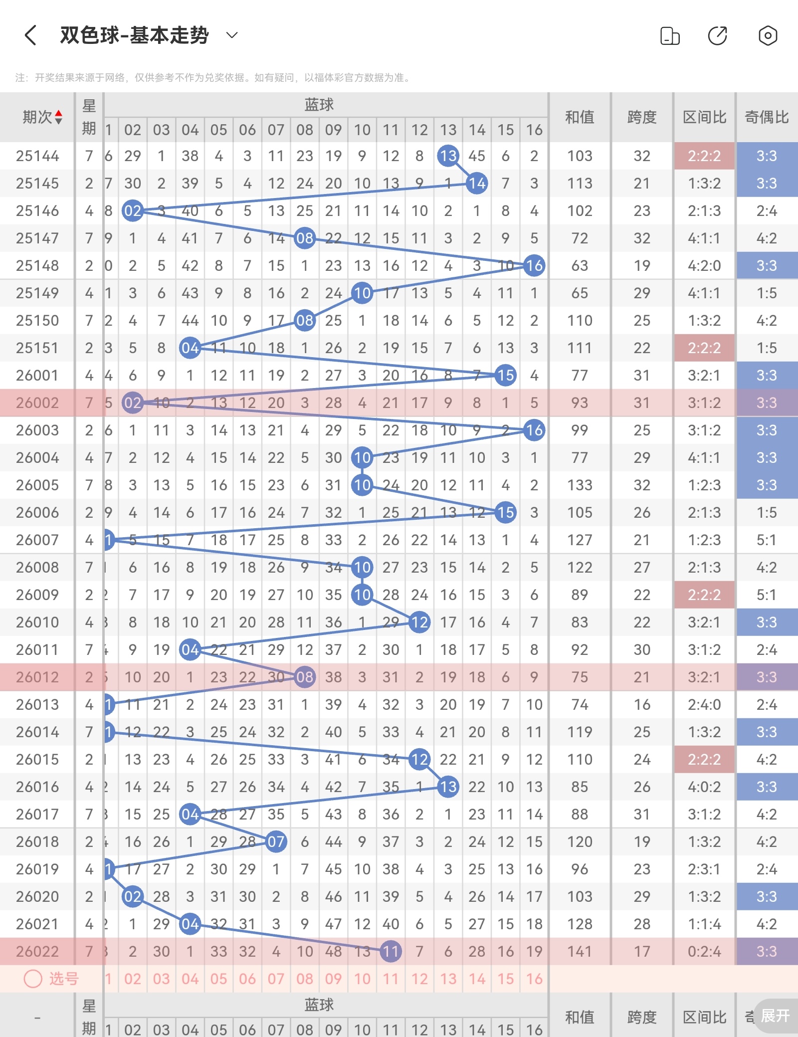 体彩排列三,期专家质合,分析推荐前,湖南体彩,湖南体彩网,湖南体彩网官网,体育彩票,体彩大乐透,竞彩足球,体彩公益