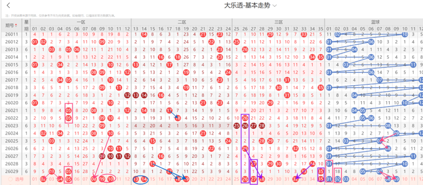 大乐透期号,专家推荐,快乐,湖南体彩,湖南体彩网,湖南体彩网官网,体育彩票,体彩大乐透,竞彩足球,体彩公益