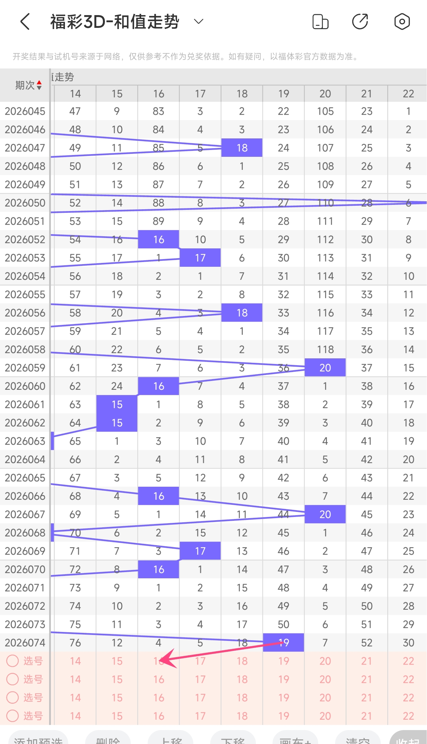 期双色球红,球必杀推荐,湖南体彩网,湖南体彩,湖南体彩网,湖南体彩网官网,体育彩票,体彩大乐透,竞彩足球,体彩公益