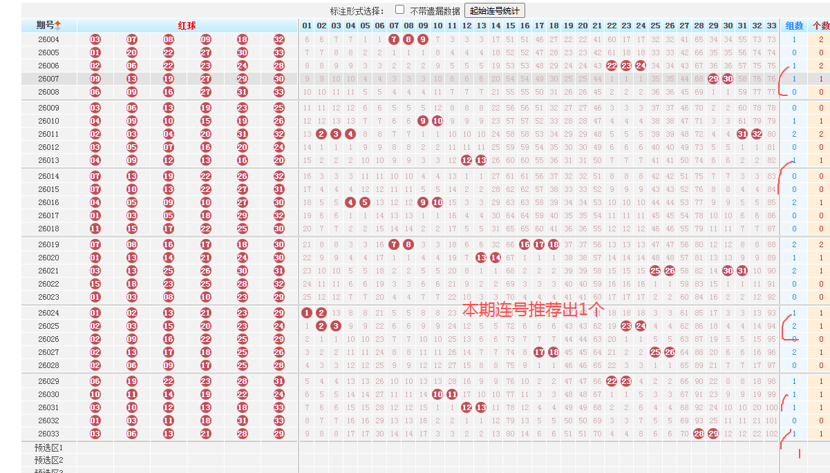 双色球,揭秘,凤尾定号攻,湖南体彩,湖南体彩网,湖南体彩网官网,体育彩票,体彩大乐透,竞彩足球,体彩公益