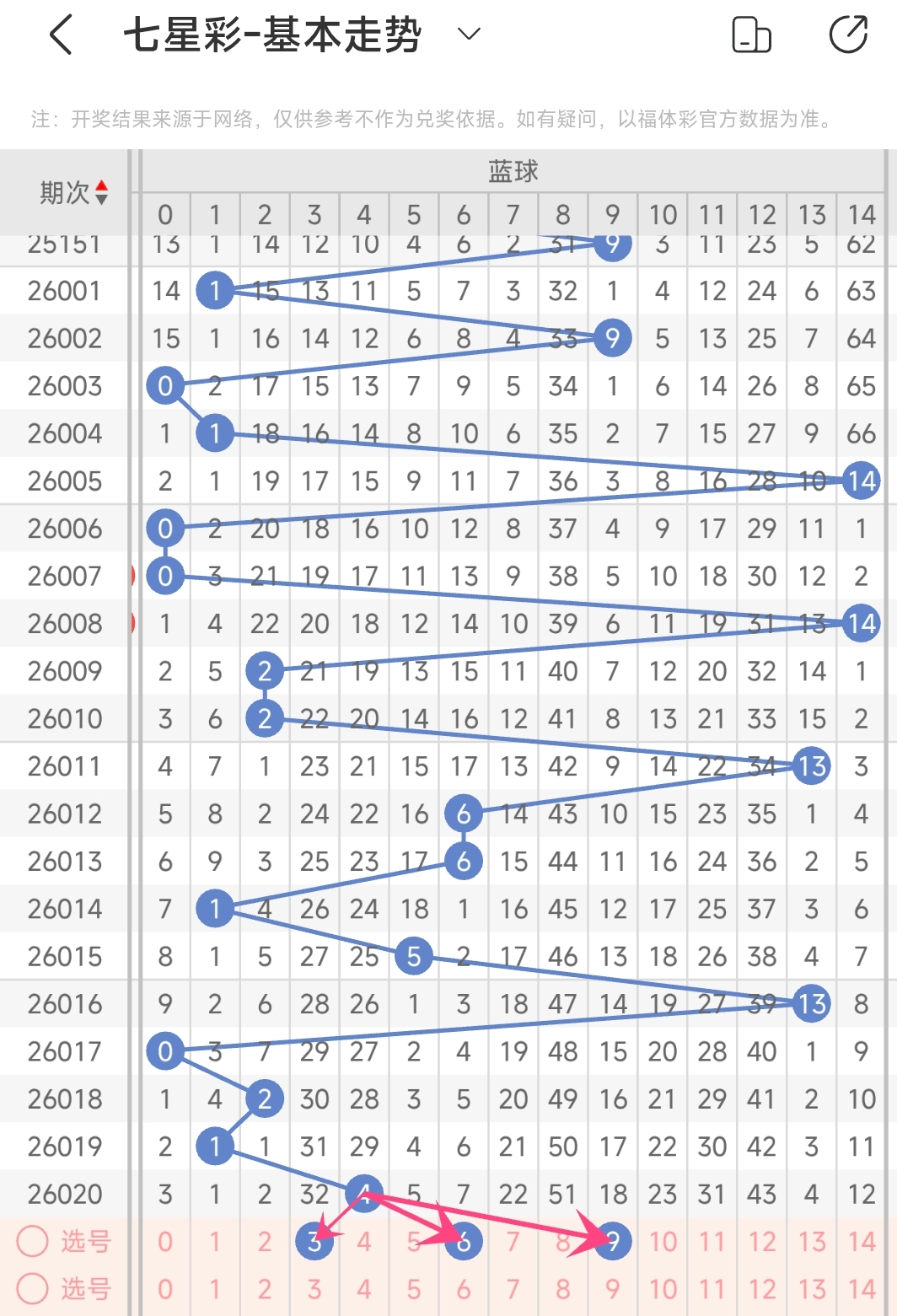 大乐透第,期专家质合,分析推荐,湖南体彩,湖南体彩网,湖南体彩网官网,体育彩票,体彩大乐透,竞彩足球,体彩公益