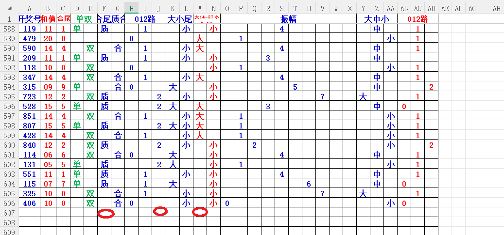 大乐透,期专家推荐,前区十码质,湖南体彩,湖南体彩网,湖南体彩网官网,体育彩票,体彩大乐透,竞彩足球,体彩公益