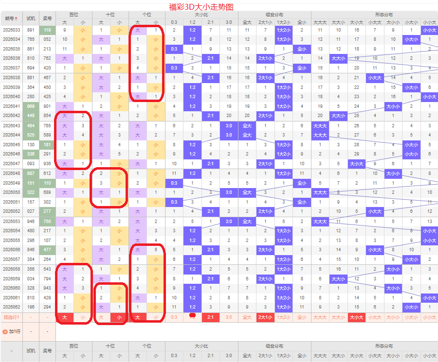 大乐透,期专家推荐,前区十码质,湖南体彩,湖南体彩网,湖南体彩网官网,体育彩票,体彩大乐透,竞彩足球,体彩公益