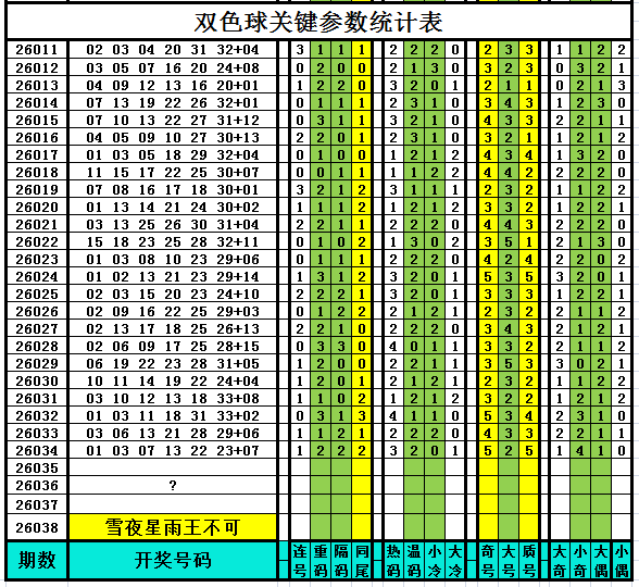 排列三,期专家预测,胆码,湖南体彩,湖南体彩网,湖南体彩网官网,体育彩票,体彩大乐透,竞彩足球,体彩公益