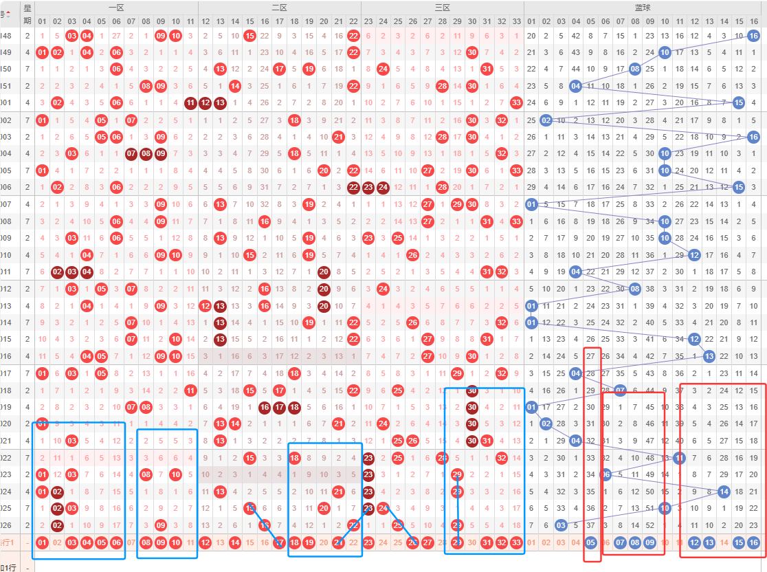 福彩双色球,期号专家预,绝杀号及质,湖南体彩,湖南体彩网,湖南体彩网官网,体育彩票,体彩大乐透,竞彩足球,体彩公益