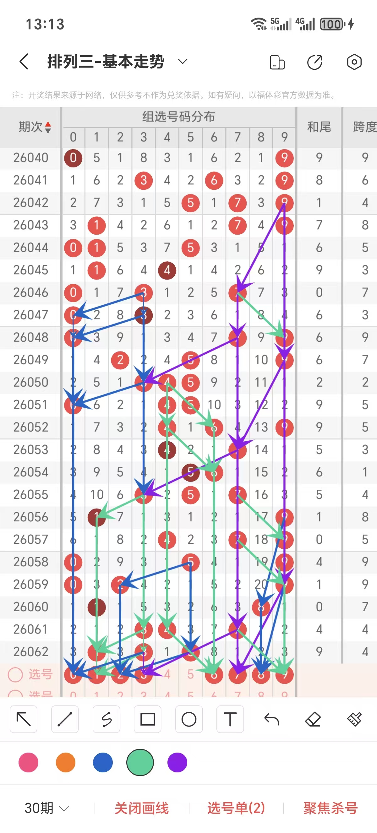 双色球,期专家心水,红蓝分析推,湖南体彩,湖南体彩网,湖南体彩网官网,体育彩票,体彩大乐透,竞彩足球,体彩公益