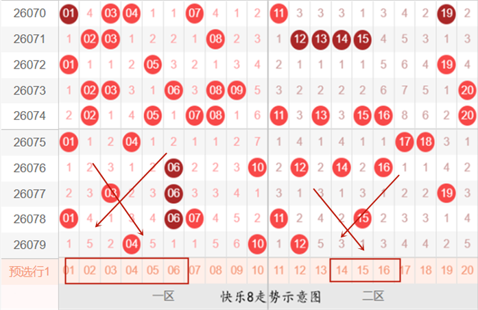 双色球,期小李推荐,篮球,湖南体彩,湖南体彩网,湖南体彩网官网,体育彩票,体彩大乐透,竞彩足球,体彩公益
