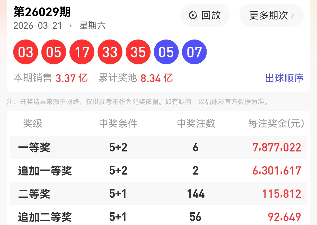 大乐透,期专家质合,分析推荐号,湖南体彩,湖南体彩网,湖南体彩网官网,体育彩票,体彩大乐透,竞彩足球,体彩公益