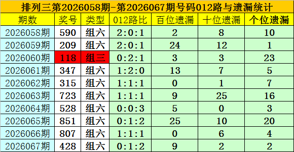 福彩,期曾老师推,值跨度字谜,湖南体彩,湖南体彩网,湖南体彩网官网,体育彩票,体彩大乐透,竞彩足球,体彩公益