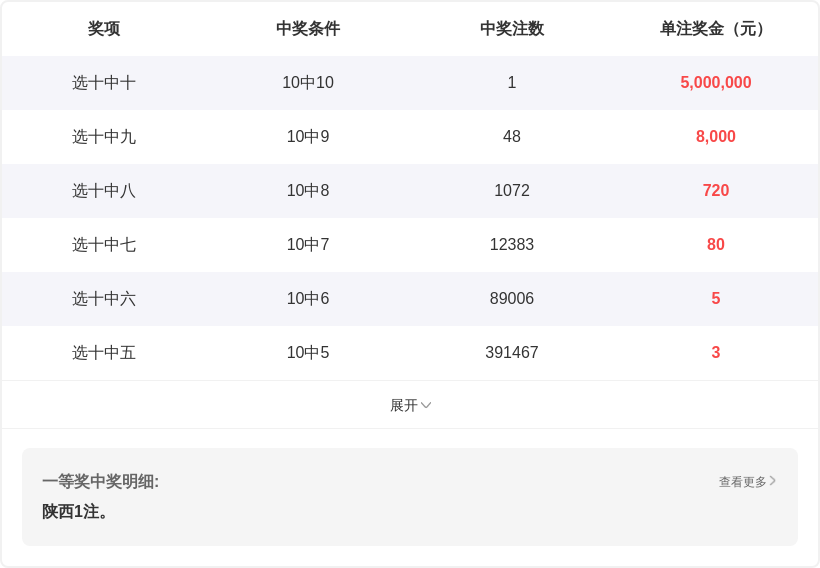 质合分析,排列五第,期波哥稳中,湖南体彩,湖南体彩网,湖南体彩网官网,体育彩票,体彩大乐透,竞彩足球,体彩公益
