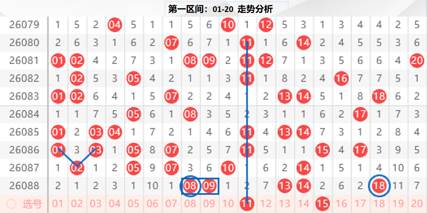 大乐透,期龙三少爷,胆码专业推,湖南体彩,湖南体彩网,湖南体彩网官网,体育彩票,体彩大乐透,竞彩足球,体彩公益
