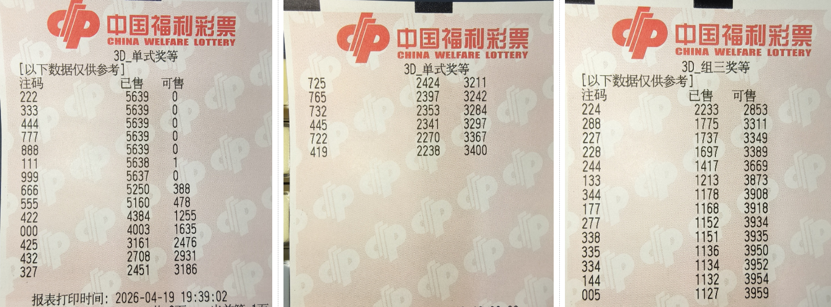 大乐透,期龙三少爷,胆码专业推,湖南体彩,湖南体彩网,湖南体彩网官网,体育彩票,体彩大乐透,竞彩足球,体彩公益