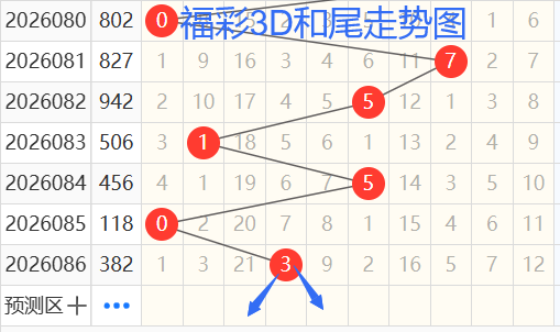 大乐透,期专家推荐,过滤缩水杀,湖南体彩,湖南体彩网,湖南体彩网官网,体育彩票,体彩大乐透,竞彩足球,体彩公益