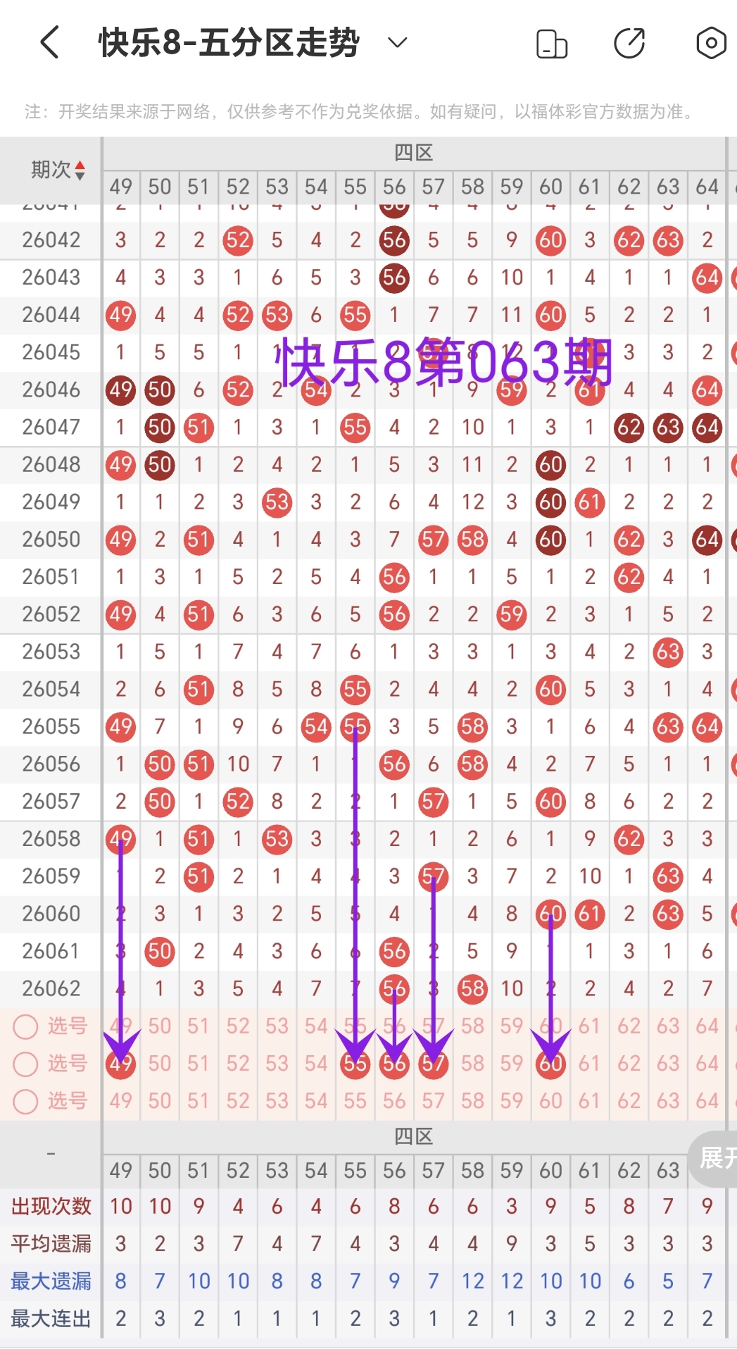 福彩,期专家质合,分析推荐,湖南体彩,湖南体彩网,湖南体彩网官网,体育彩票,体彩大乐透,竞彩足球,体彩公益