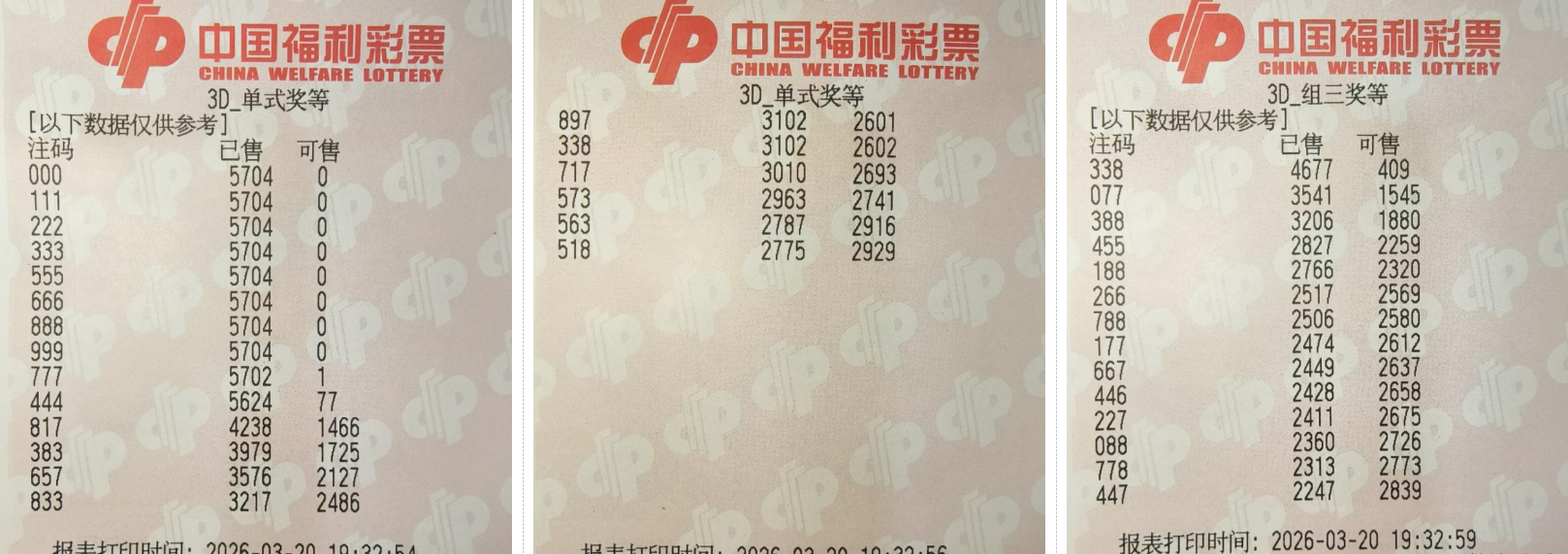 排列三第,期专家质合,分析推荐,湖南体彩,湖南体彩网,湖南体彩网官网,体育彩票,体彩大乐透,竞彩足球,体彩公益