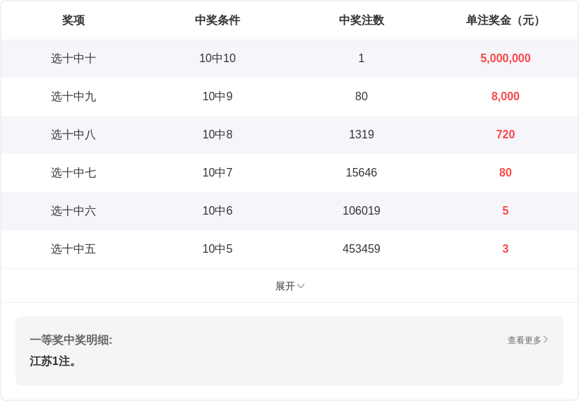 排列三,期预测,重号趋势明,湖南体彩,湖南体彩网,湖南体彩网官网,体育彩票,体彩大乐透,竞彩足球,体彩公益
