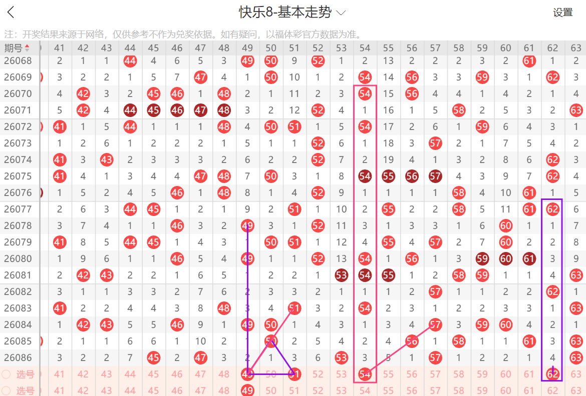 排列三第,期小梁质合,分析及前区,湖南体彩,湖南体彩网,湖南体彩网官网,体育彩票,体彩大乐透,竞彩足球,体彩公益