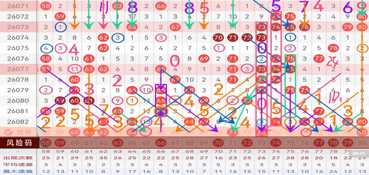 期排列三字,谜预测分析,及诗迷胆码,湖南体彩,湖南体彩网,湖南体彩网官网,体育彩票,体彩大乐透,竞彩足球,体彩公益