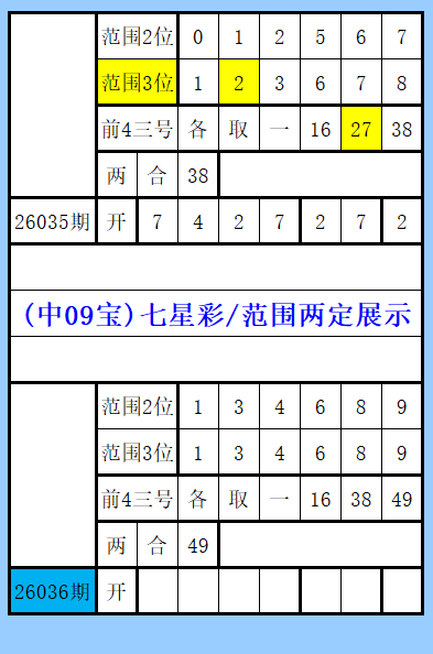 期福彩,专家质合分,期七码,湖南体彩,湖南体彩网,湖南体彩网官网,体育彩票,体彩大乐透,竞彩足球,体彩公益