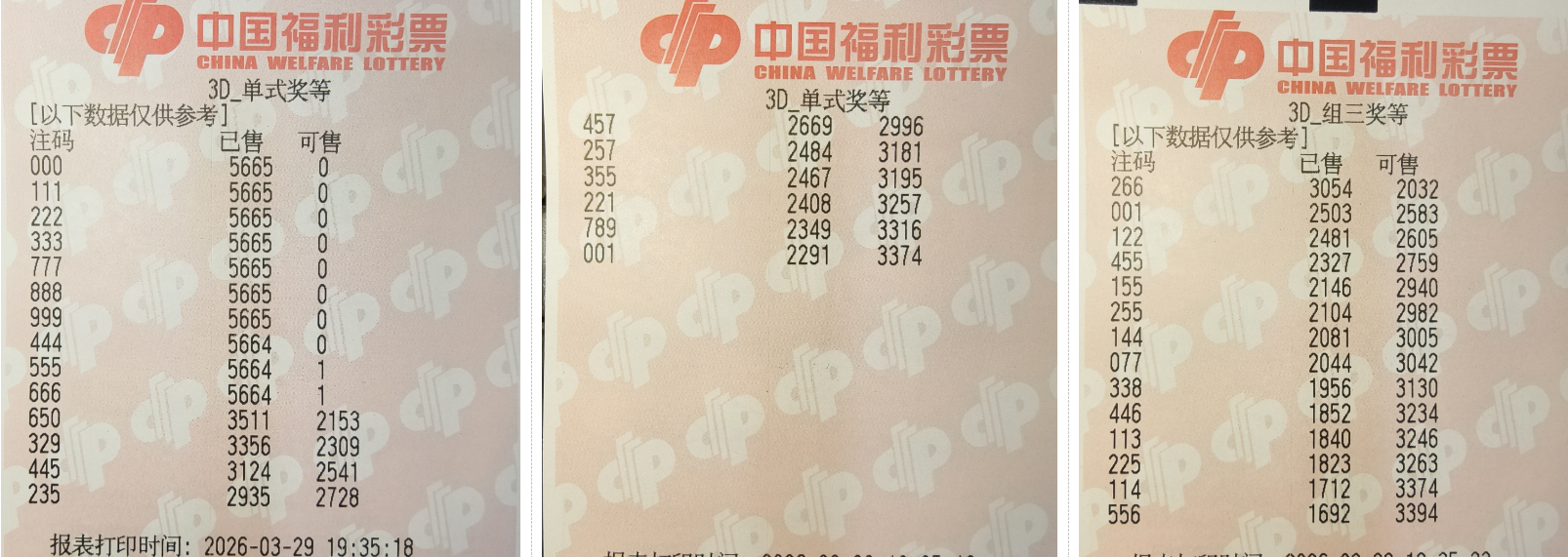 双色球,期走势分析,专家推荐质,湖南体彩,湖南体彩网,湖南体彩网官网,体育彩票,体彩大乐透,竞彩足球,体彩公益