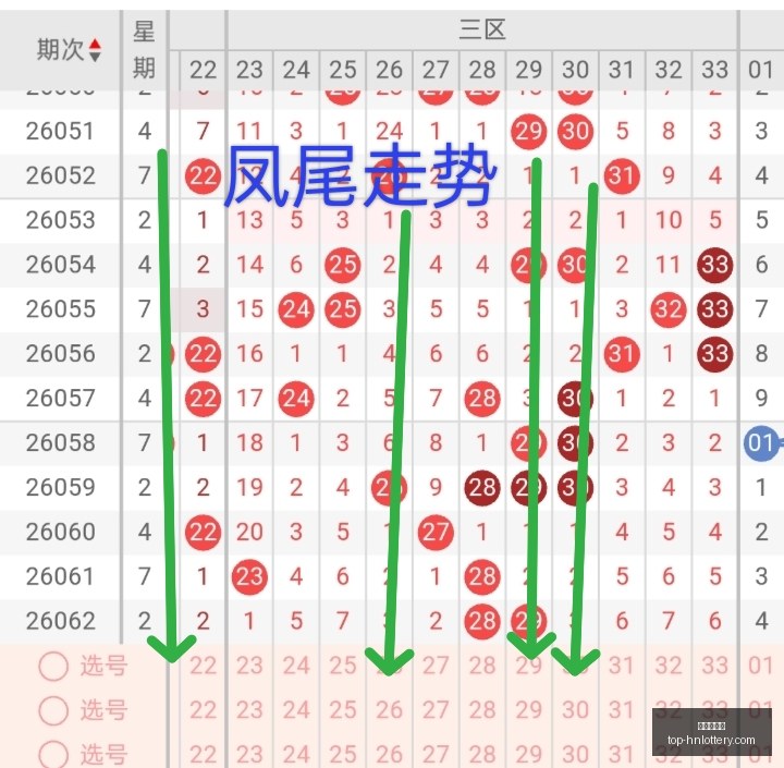 卜算子排列,期攻略,重号,湖南体彩网官网,湖南体彩省钱,湖南体彩网技巧,福彩购彩秘籍,体彩平台优惠