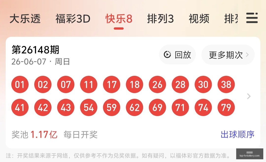 七乐彩,期数据分析,大数据解析,湖南体彩网官网,湖南体彩省钱,湖南体彩网技巧,福彩购彩秘籍,体彩平台优惠