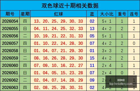 终极攻略,福彩,教你轻松玩,湖南体彩网官网,湖南体彩省钱,湖南体彩网技巧,福彩购彩秘籍,体彩平台优惠