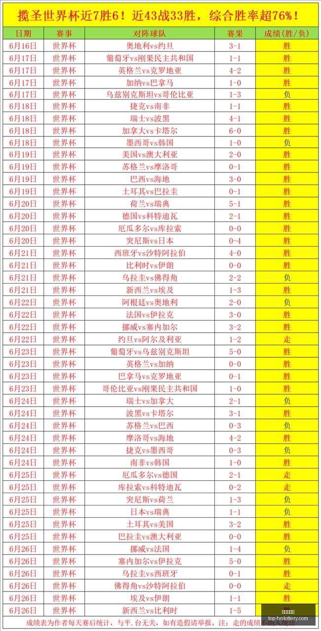 史蒂文斯解,析布朗交易,后果,湖南体彩网官网,湖南体彩省钱,湖南体彩网技巧,福彩购彩秘籍,体彩平台优惠
