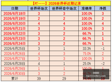 欧青赛独家,预测,丹麦意大利,湖南体彩网官网,湖南体彩省钱,湖南体彩网技巧,福彩购彩秘籍,体彩平台优惠