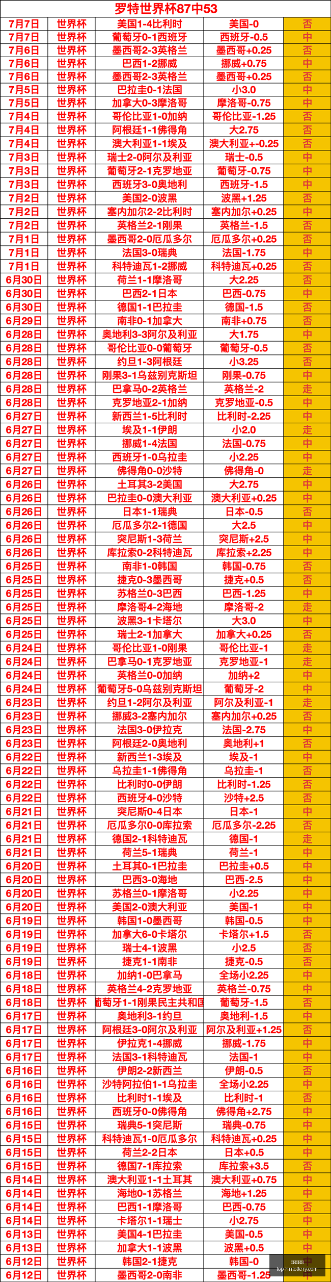 欧青赛独家,预测,丹麦意大利,湖南体彩网官网,湖南体彩省钱,湖南体彩网技巧,福彩购彩秘籍,体彩平台优惠