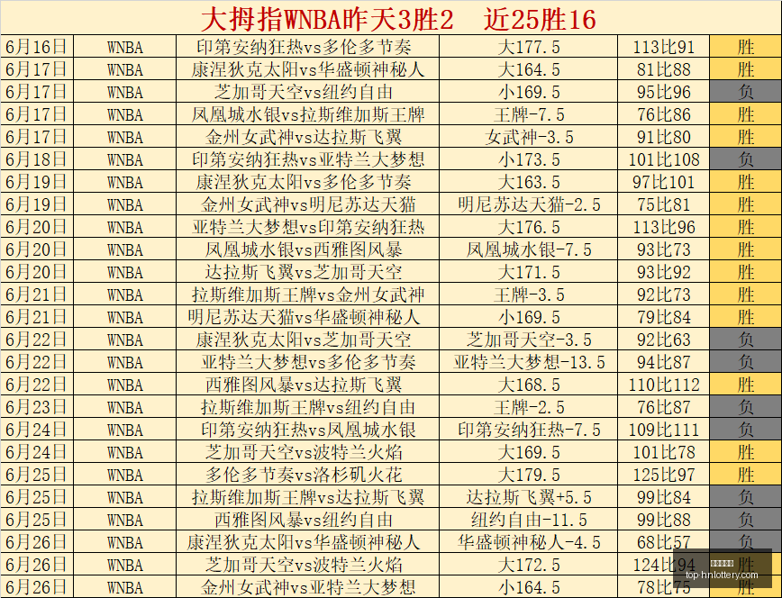 足球攻略周,挪超赛事前,奥斯陆对决,湖南体彩网官网,湖南体彩省钱,湖南体彩网技巧,福彩购彩秘籍,体彩平台优惠