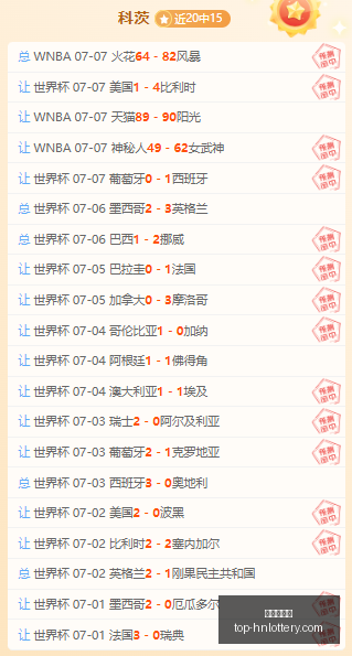 圣路易斯城,对决堪萨斯,城竞技,湖南体彩网官网,湖南体彩省钱,湖南体彩网技巧,福彩购彩秘籍,体彩平台优惠