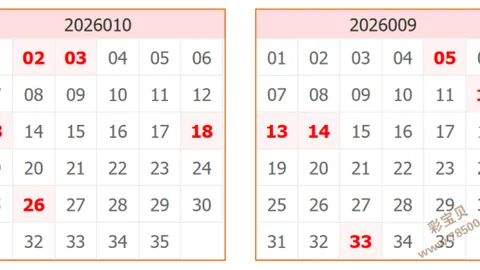【陇地星耀】双色球2026014期精准预测：独蓝杀号01，揭晓幸运之选！