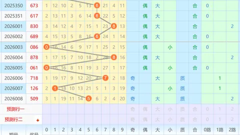 【独中秘彩】大乐透012期必中秘籍：三胆二拖，10选9稳中求胜，神奇号码04、20、29揭晓！