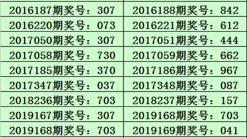 【双色球秘籍】惊爆50万大奖概率大揭秘：精准定蓝选胆码，命中率飙升！