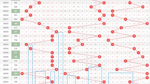 【雷精灵彩坛秘籍】第2026017期双色球独家预测：红球金胆04，蓝球绝杀13+14，免费揭秘中奖秘籍！