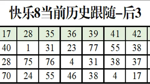 【孙权解码】双色球2026013期独家篮球杀号预测，赢取大奖概率飙升！