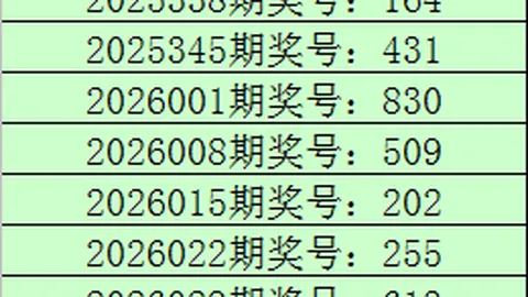 大乐透26022期猴博士推荐：前区十码精选，期号策略解析