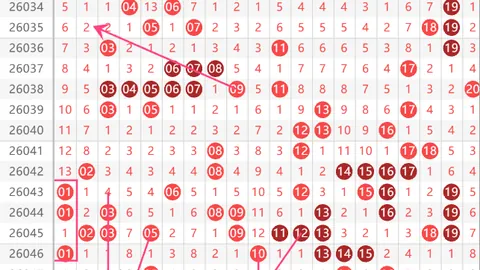 【彩运独占】双色球26012期绝密杀蓝攻略，独家蓝球号码预测，不容错过！